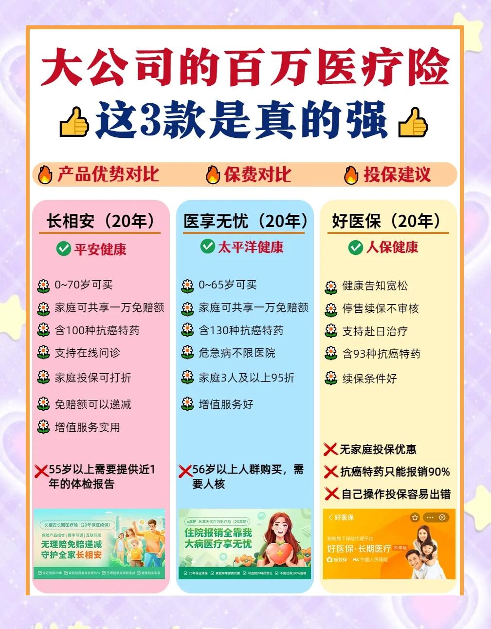 怒江最新医疗保险60%和100%区别方法分析(最方便真实的怒江医保缴费比例60%和100%的区别方法)