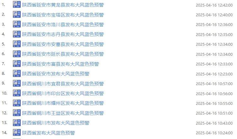 怒江最新西安24小时天气预报查询方法分析(最方便真实的怒江西安24小时天气预报查询结果方法)