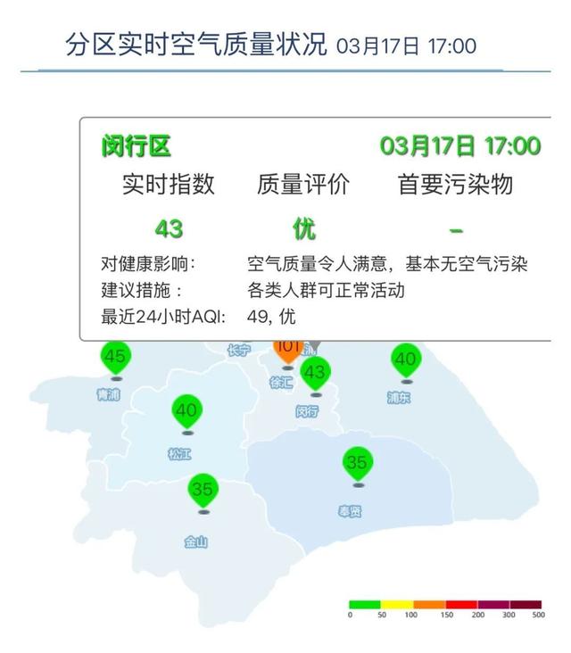 怒江最新上海24小时天气查询最新消息方法分析(最方便真实的怒江上海24小时天气预报查询方法)