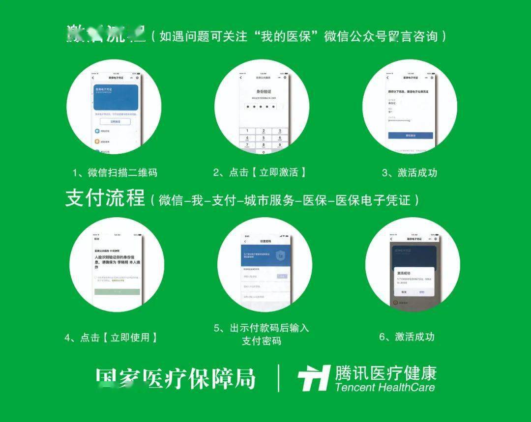 怒江关于急用钱24小时套医保卡微信的信息