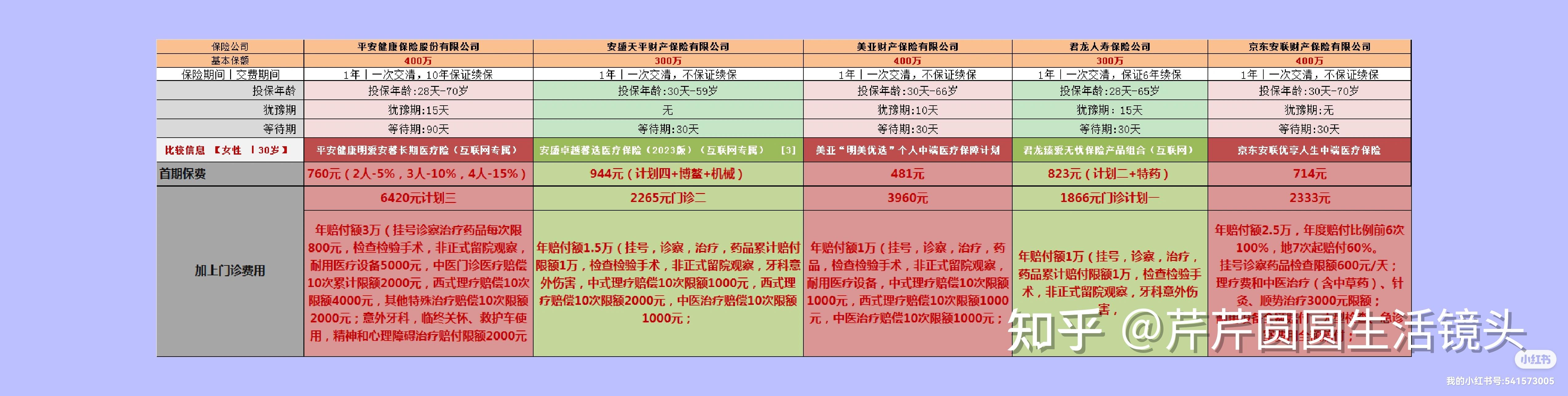 怒江最新医保提取代办中介怎么联系方法分析(最方便真实的怒江提取医疗保险提取需要什么手续方法)
