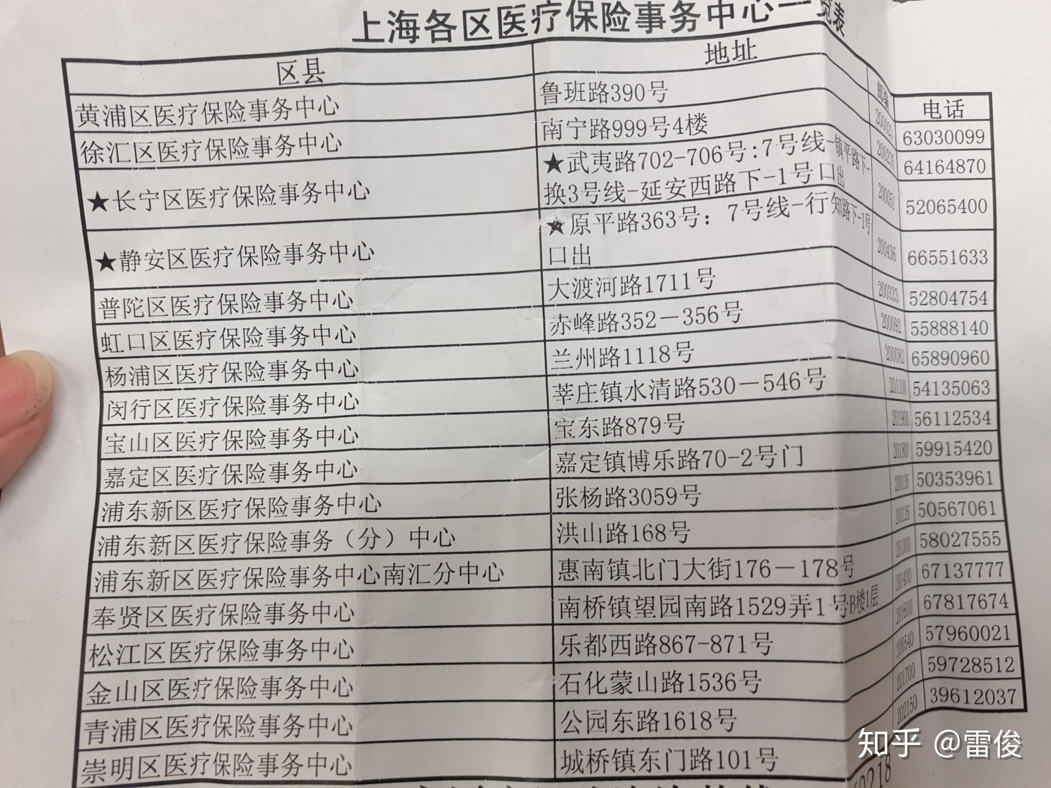 怒江最新上海套医保卡一般几个点方法分析(最方便真实的怒江上海套医保卡一般几个点报销方法)