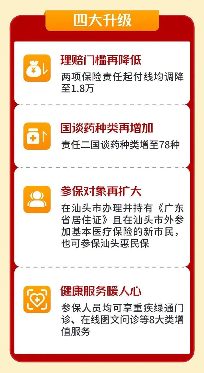 怒江最新医保套现怎么套啊最快的办法方法分析(最方便真实的怒江医保套现怎么套啊最快的办法徾欣qw413612医保套出钱方法)