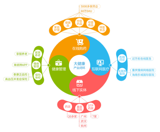 怒江最新药店5000元能套现多少方法分析(最方便真实的怒江医保换现金秒到账微信方法)