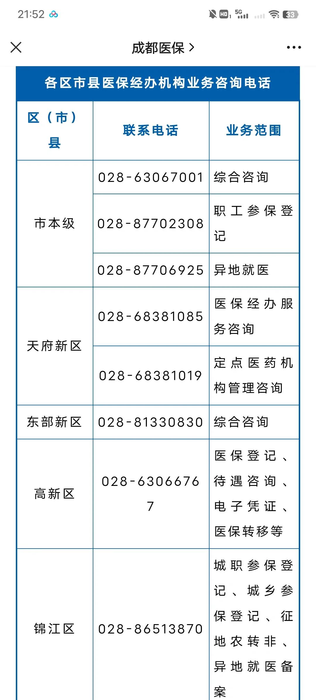 详细阅读:怒江最新医保卡过期了还能正常使用吗方法分析(最方便真实的怒江旧的医保卡还能用吗方法) 怒江最新医保卡过期了还能正常使用吗方法分析(最方便真实的怒江旧的医保卡还能用吗方法)