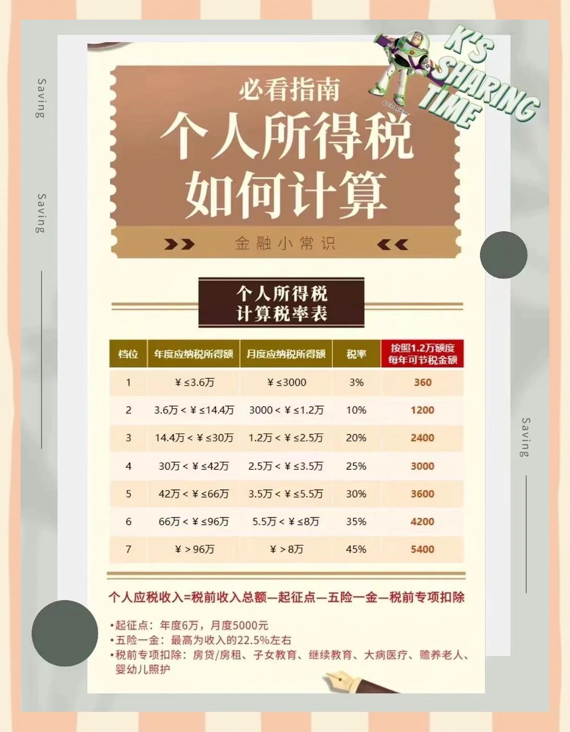 怒江最新找中介10分钟提取养老金的钱方法分析(最方便真实的怒江中介提取公积金的方法方法)