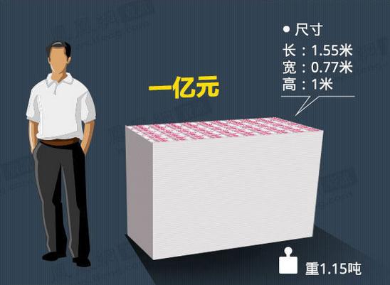 怒江最新急用钱套医保卡怎么套出来现金方法分析(最方便真实的怒江套现医保卡有什么风险方法)