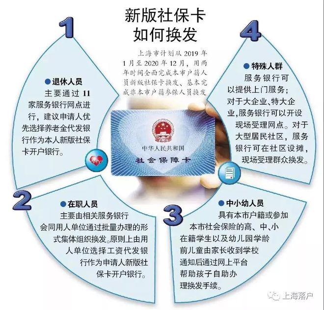 怒江最新常州医保卡惠民保险代扣怎么取消方法分析(最方便真实的怒江常州医保卡惠民保险代扣怎么取消不了方法)