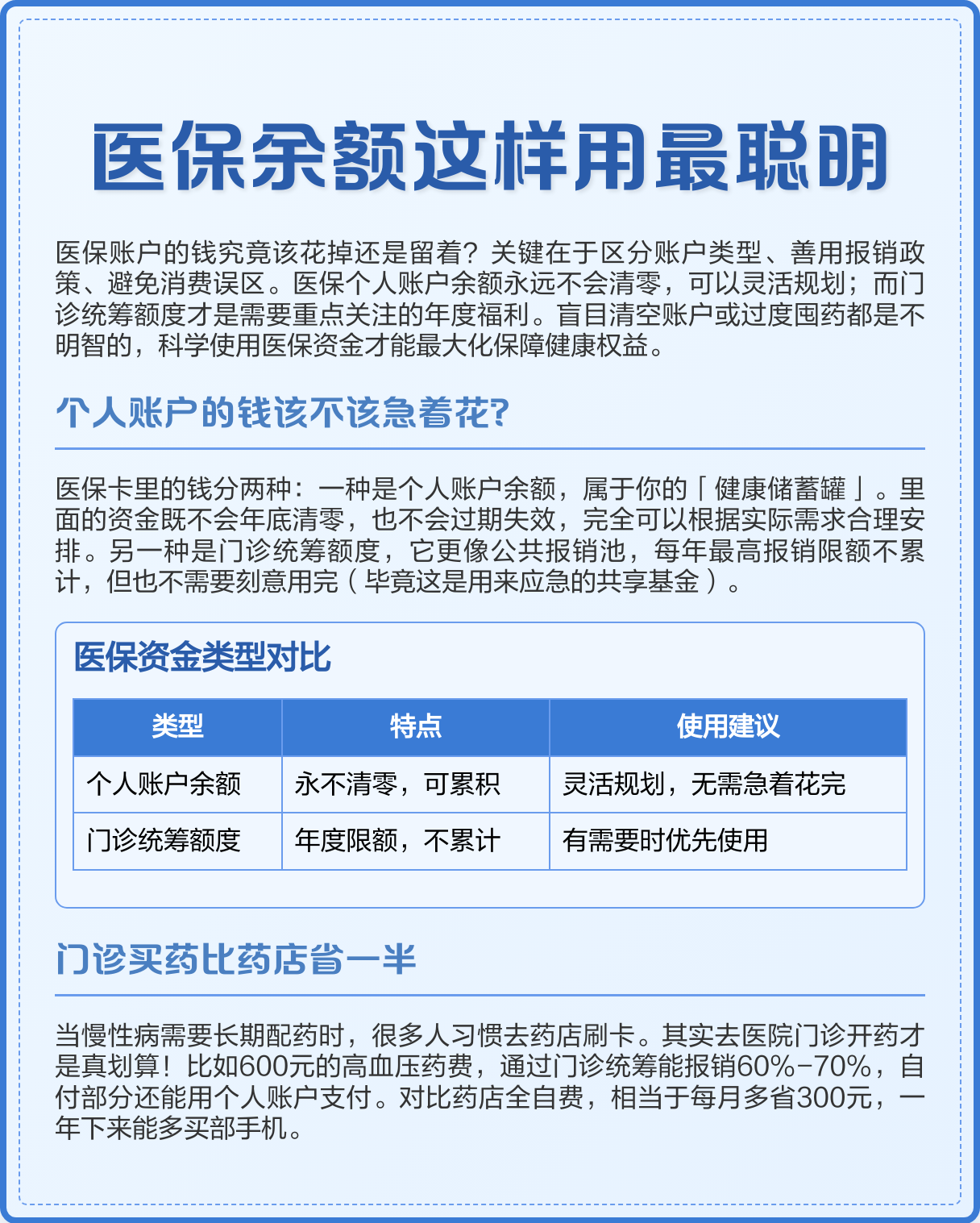 怒江最新医保卡钱会过期吗方法分析(最方便真实的怒江医保卡上余额会过期吗方法)