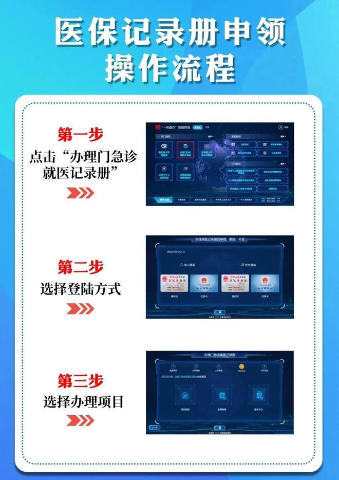 怒江最新24小时套医保卡商家方法分析(最方便真实的怒江去药店套医保卡怎么说收多少小费方法)