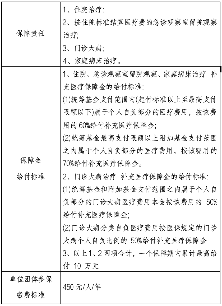 怒江最新上海医保提现中介方法分析(最方便真实的怒江什么药店愿意给你套医保卡方法)
