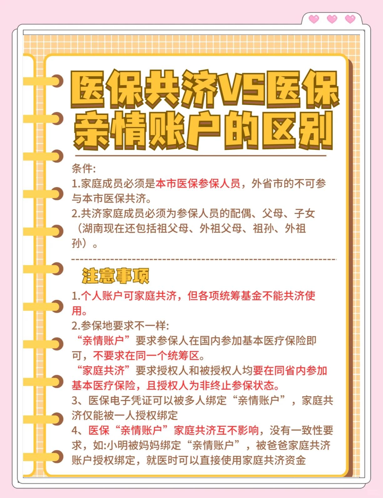 怒江最新医保5%与9%的区别方法分析(最方便真实的怒江医保10%和55%的区别方法)